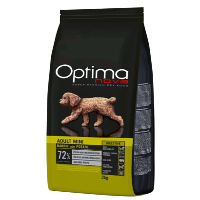 copy of Divinus Performance...